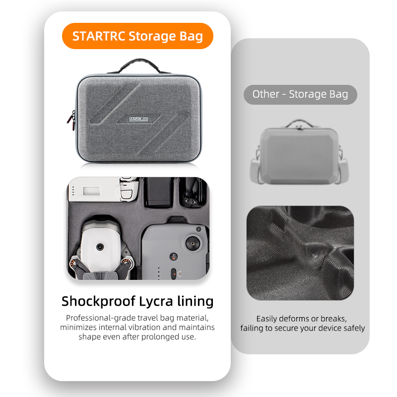 Portable Handheld Bag Nylon St - Drone Dji Rc N3 ulasan dan harga