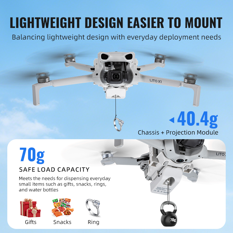 Airdrop System 12KM for DJI Li - Drone Dji Rc N1 ulasan dan harga