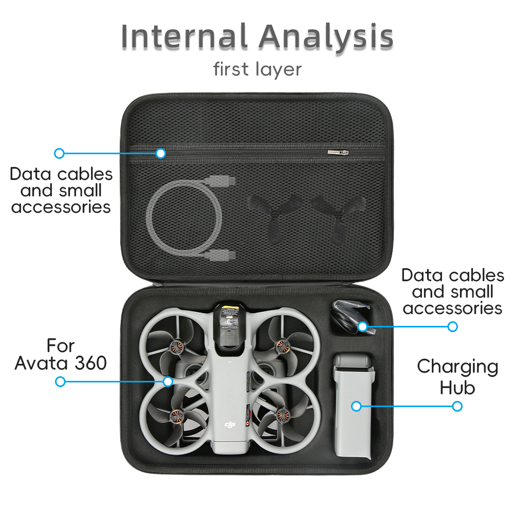 For DJI Avata 360 Storage Bag  - Drone Carrying Bag ulasan dan harga