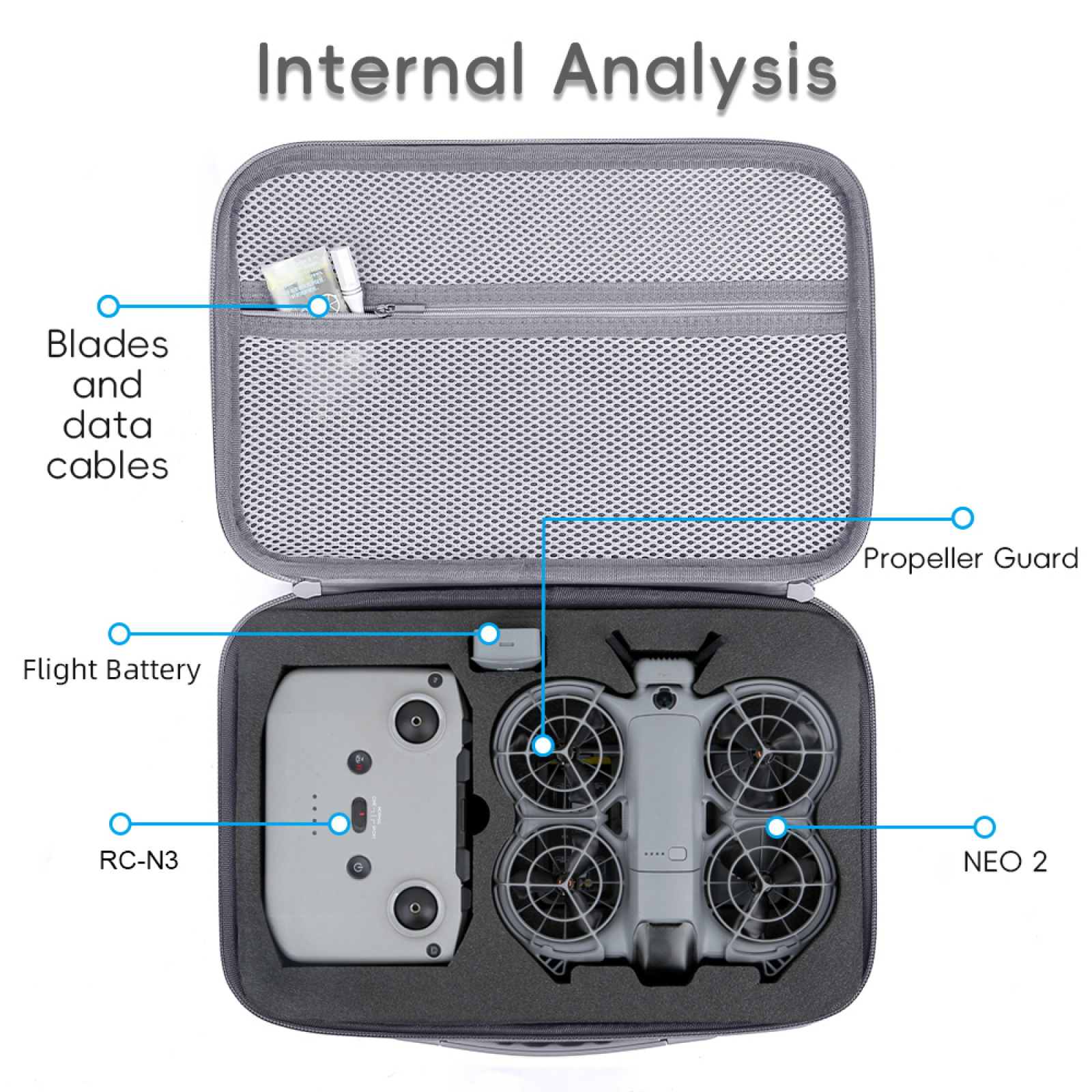 Carrying Case For DJI Neo2 Fly - Drone Dji Rc N3 ulasan dan harga